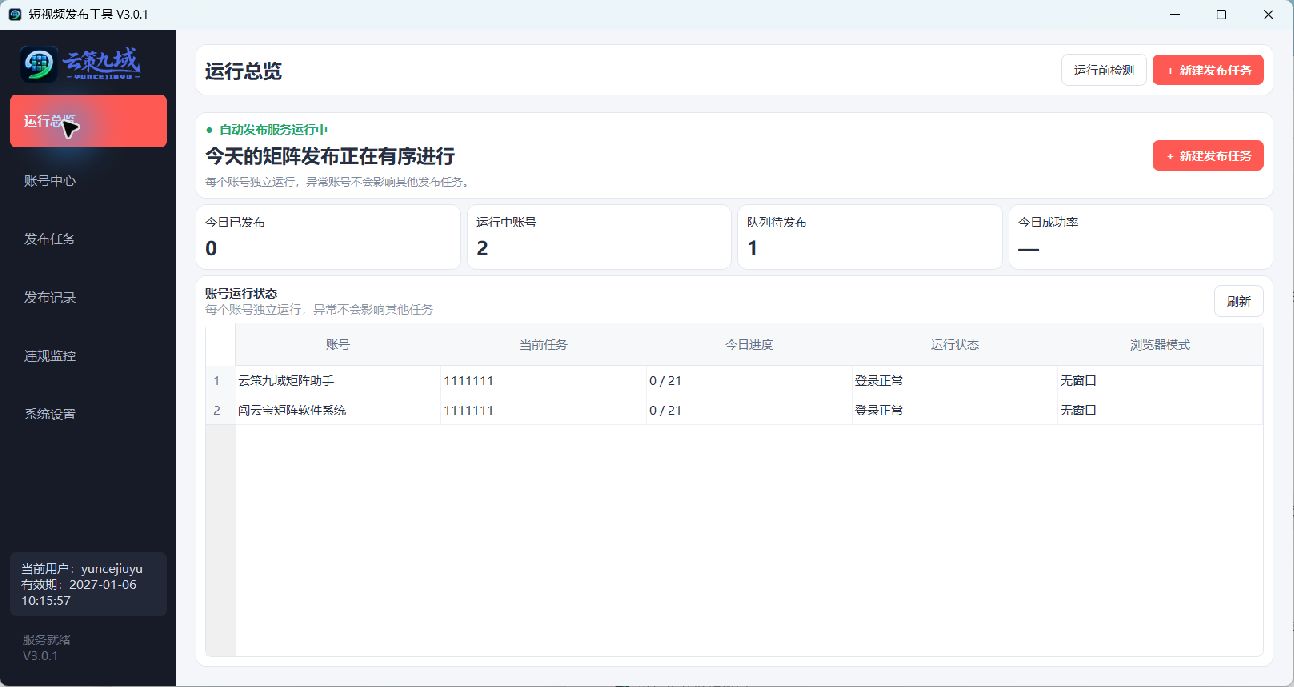 运行总览